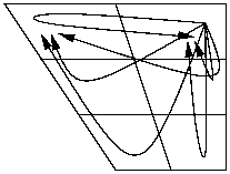 Illustration: Some triphthongs 