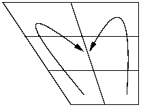 Illustration: Triphthongs in RP